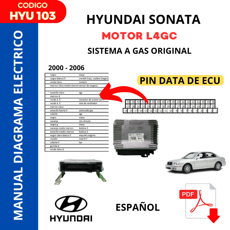 Pin Data de Ecu Hyundai Sonata Año 2000 - 2006 Motor L4GC Código. HYU103